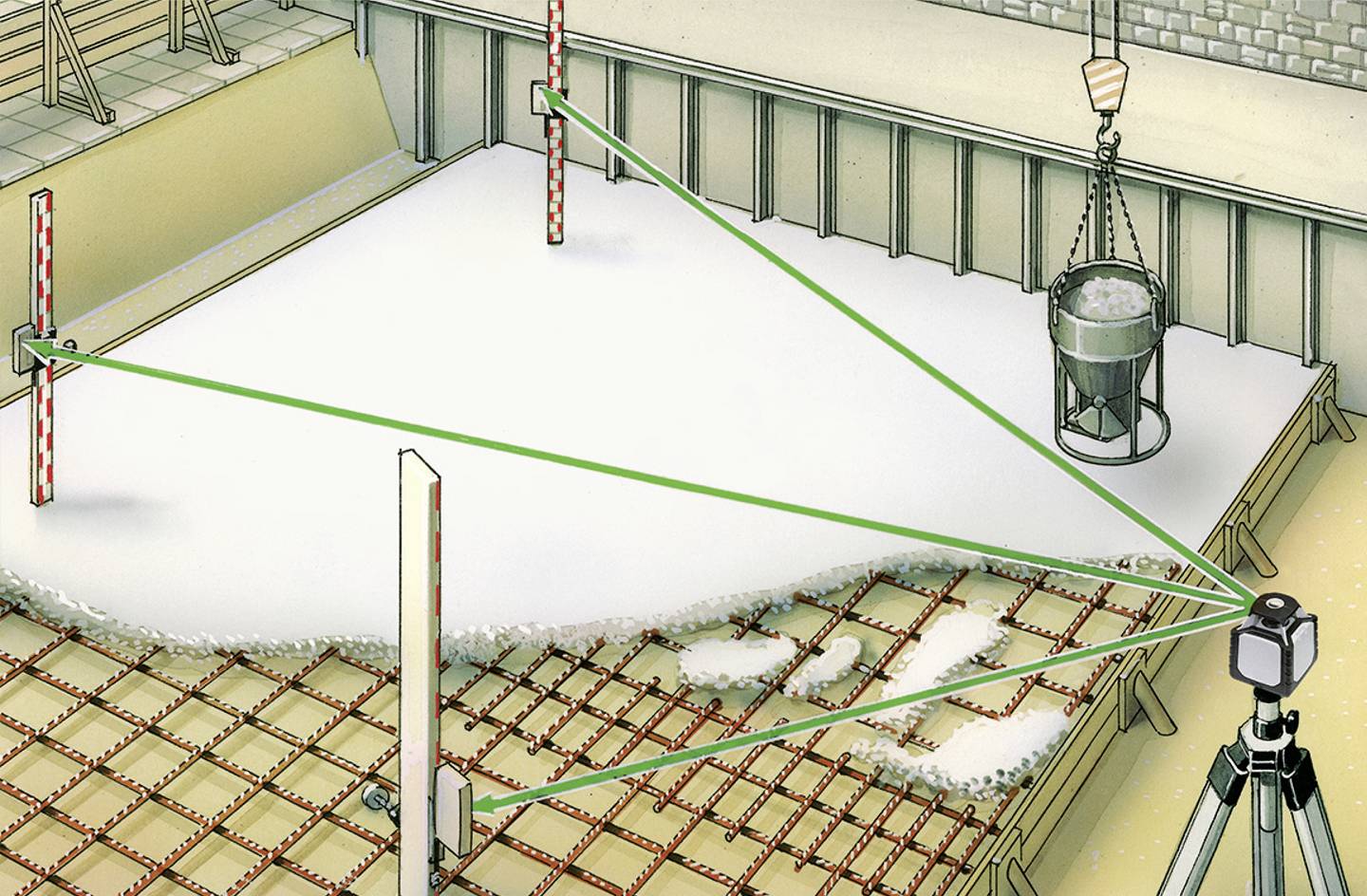 'The image shows a construction surveying system on a building site. A laser scanning device measures distances with green lines on a snow-covered concrete foundation.'