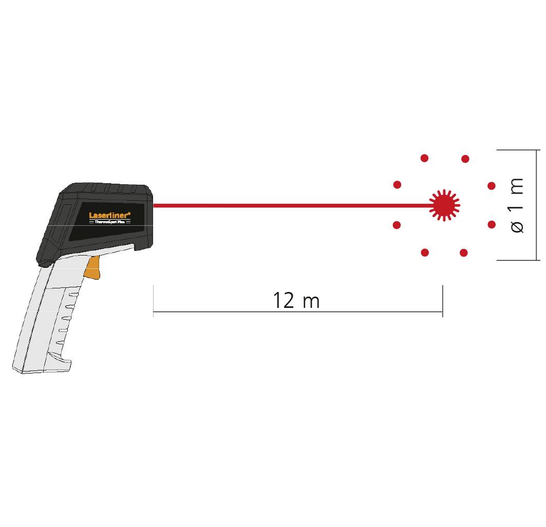 Laserliner MultiWet-Master Inspection Set Moisture meter Building moisture reading range 0 up to 40 vol% Wood moisture r-3