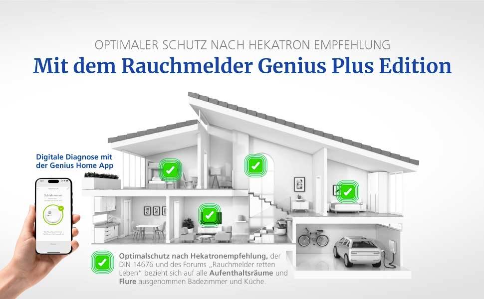 'Rauchmelder Genius Plus Edition' advertisement; features smart smoke detectors in a house, highlights mobile app integration for diagnostics.