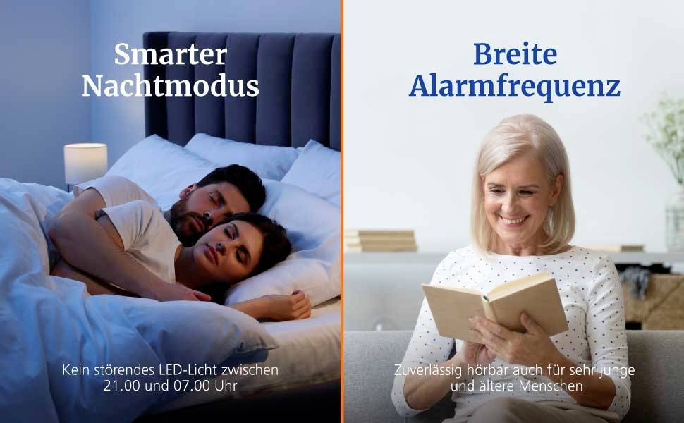 'Smarter Nachtmodus' on the left shows a couple sleeping peacefully. 'Breite Alarmfrequenz' on the right shows a woman reading.