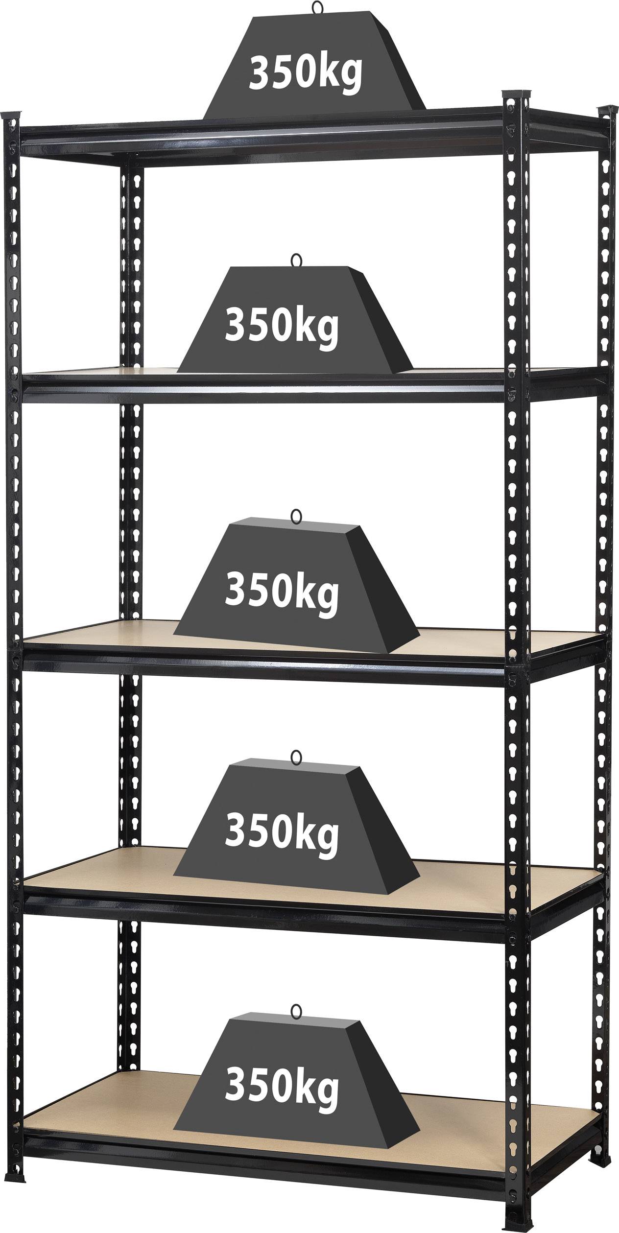 heavy duty shelving