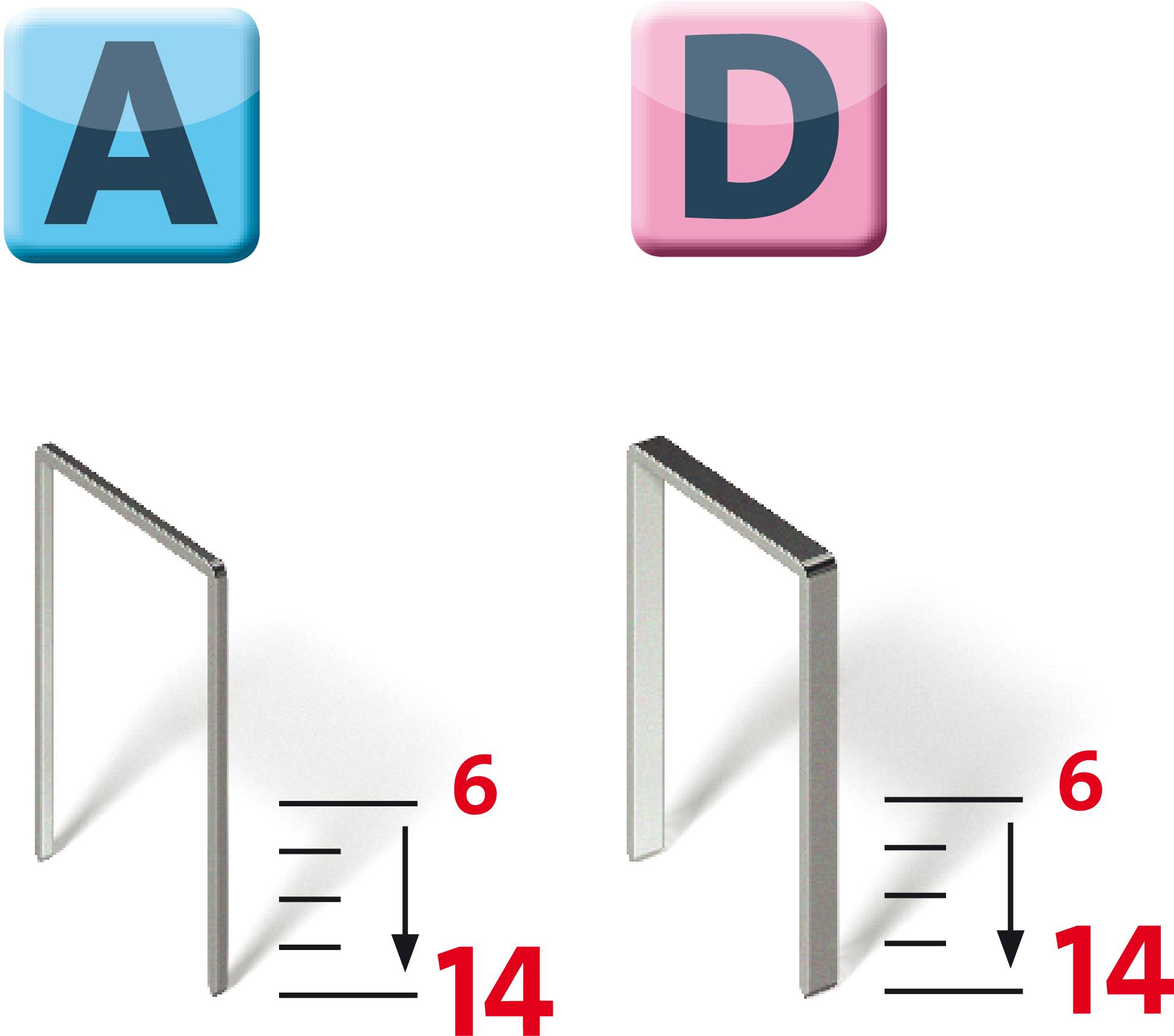 'Bookshelves: Distance A is 6 cm, distance D is 14 cm.'