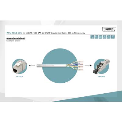 The image shows an example of using a CAT 5e U/UTP installation cable between a network plug and a socket.