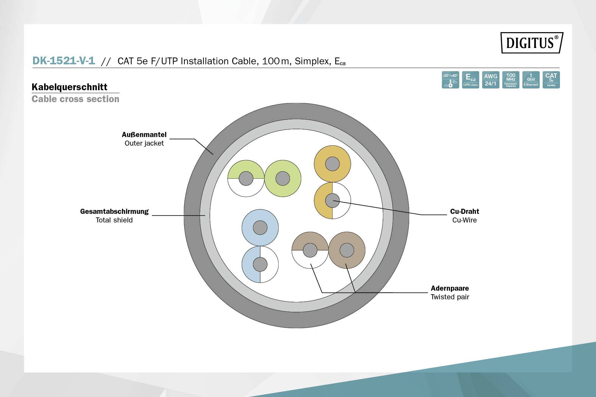 Digitus DK-1521-V-1 Network cable CAT 5e F/UTP 0.2 mm² Grey-white (RAL 7035) 100 m-4
