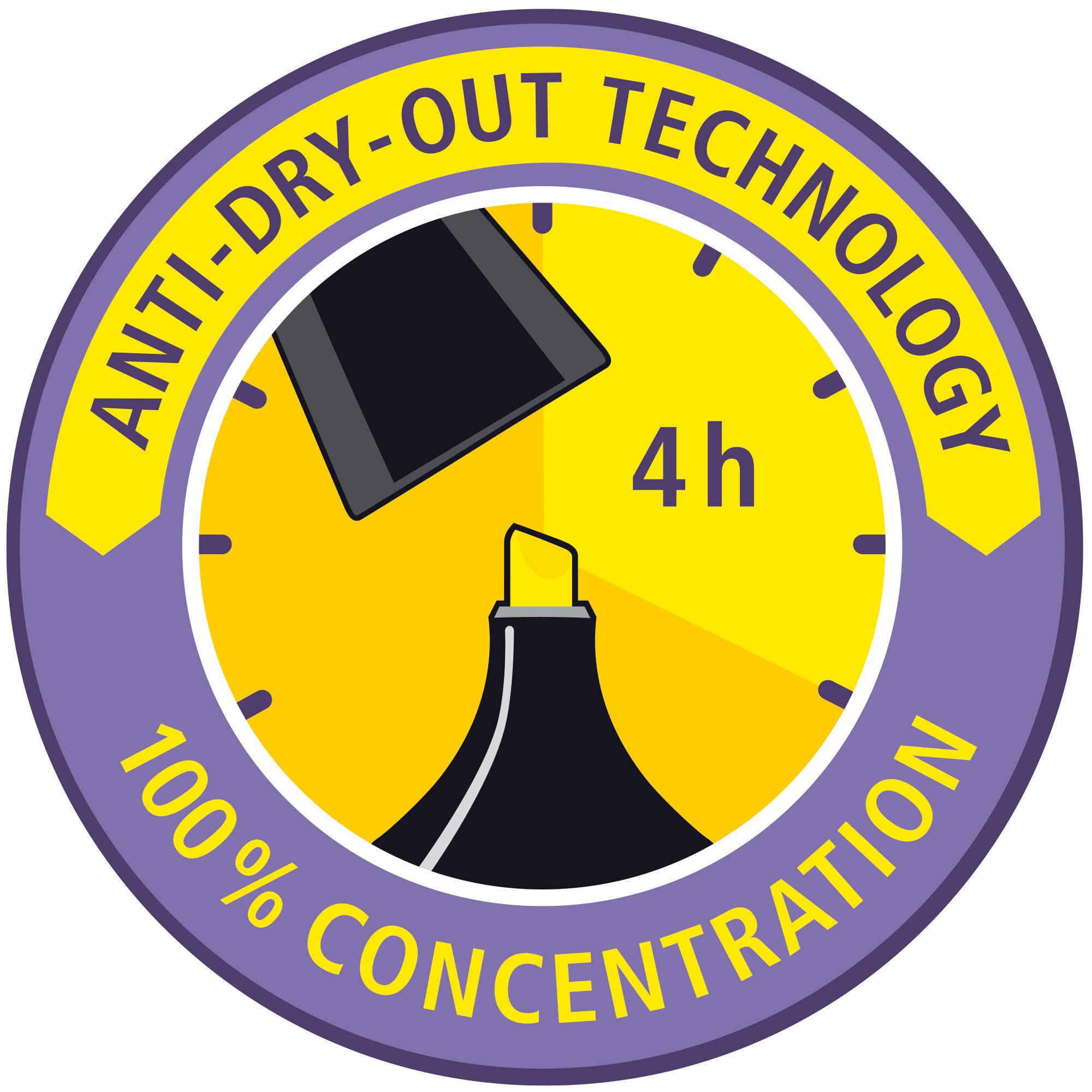 Badge with the inscription 'Anti-Dry-Out Technology, 100% Concentration'. Shows lamp pointing at pen, time '4h' displayed.