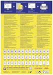 Universal labels with ultra-grip, 70 x 25.4 mm, inkjet and color laser, Laser b/w, Copier, DIN A4