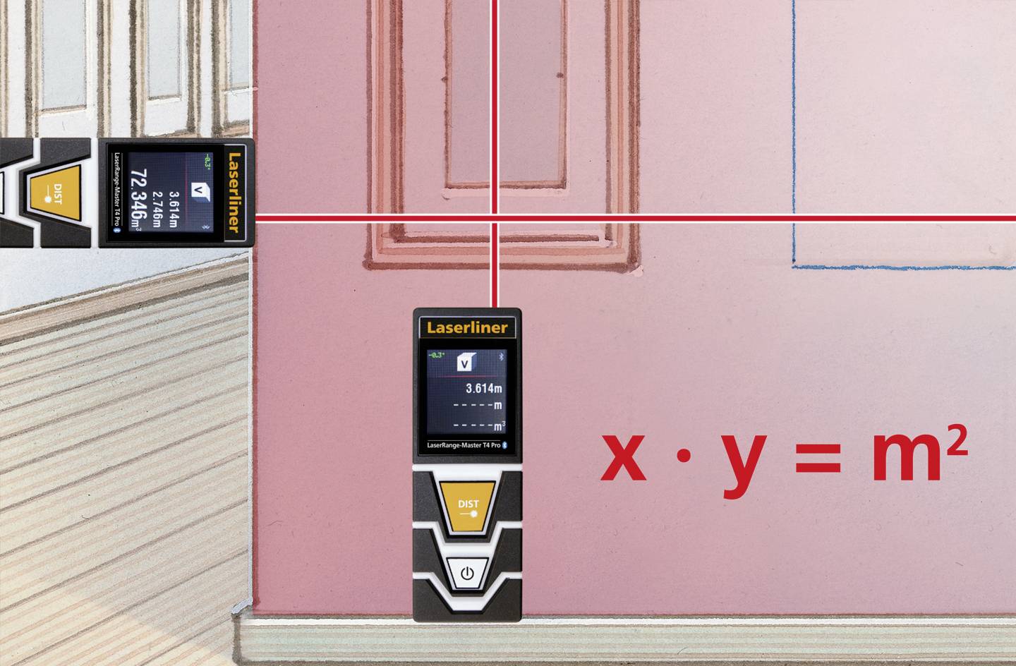 'Two laser distance meters show 3.14 m and 7.23 m, projecting red lines on the wall. Formula: x • y = m², calculates area.'
