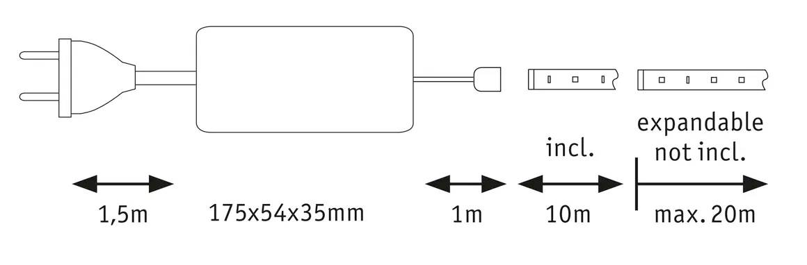 Schematic of a power supply unit: On the left, a plug; on the right, a detachable cable. Lengths: 1.5 m, extendable up to 20 m.