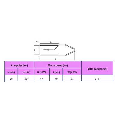 Diagram of a cable connection with data: Previous dimensions - H: 20 mm, L: 65 mm; After - H: 6 mm, A: 19 mm, W: 2.5 mm; Cable diameter: 6-16 mm.