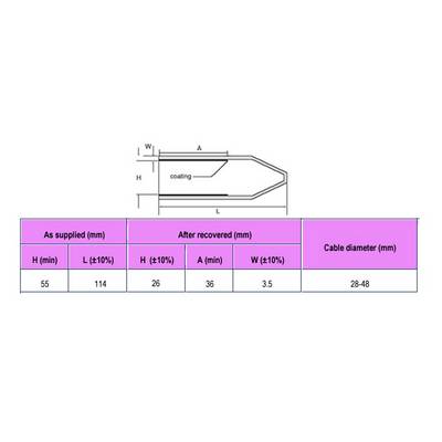 'Diagram of a Cable End: Top cross-section showing Width W, Length L, and coating. Table displays dimensions before/after processing and cable diameter (mm): H 55/26, L 114/36, W 3.5, Cable 28-48.'