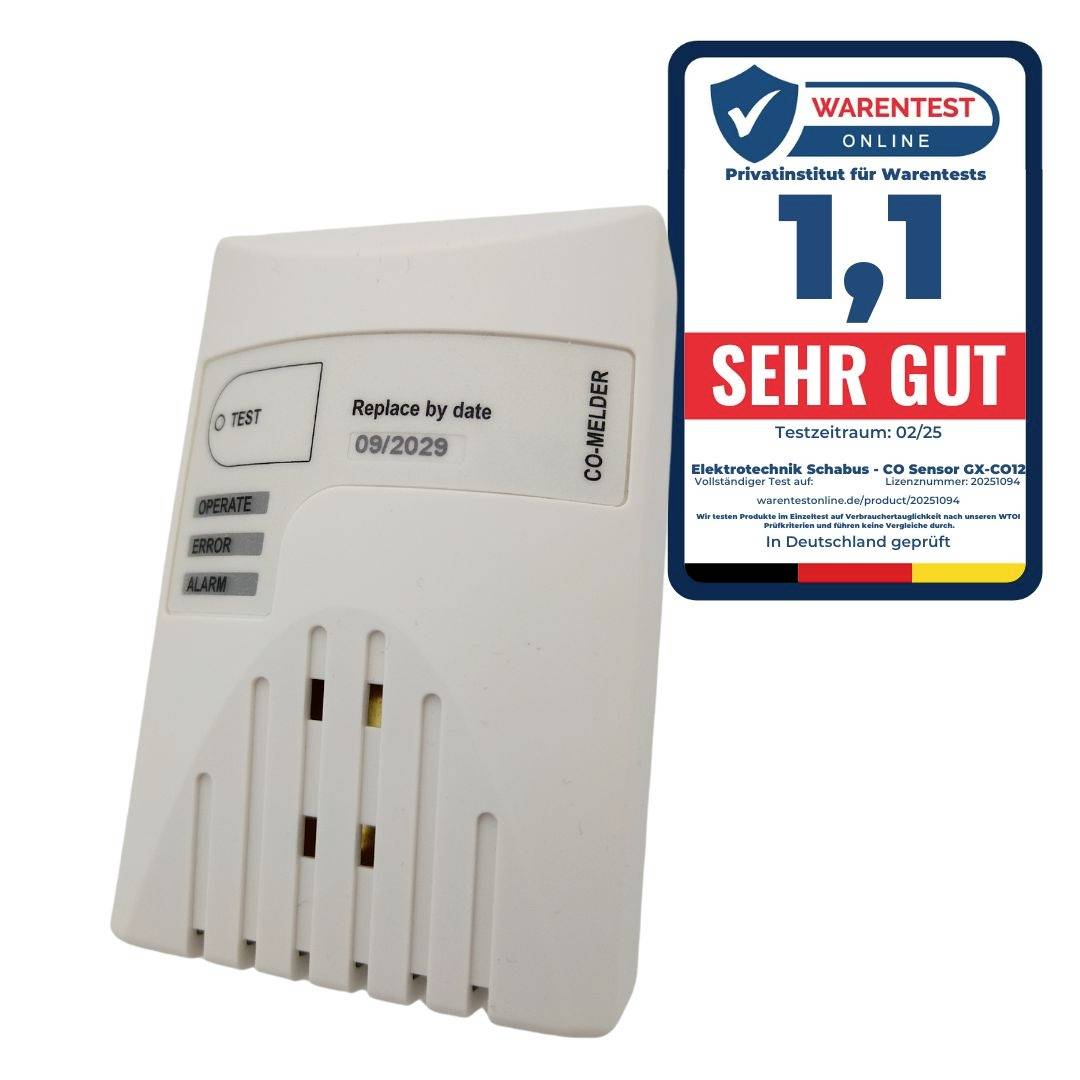 Carbon monoxide detector with housing and 'VERY GOOD' rating from WARENTEST. Test verdict: 1.1, Elektrotechnik Schabas, tested in Germany.