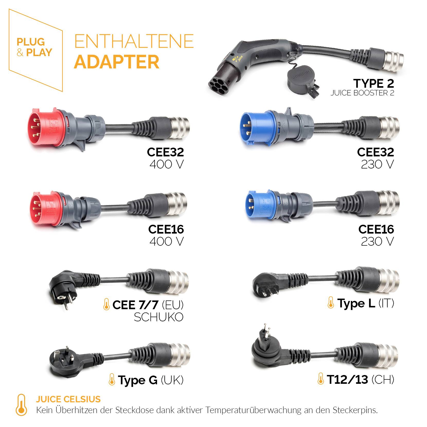 'Plug & Play' adapters for 'Juice Booster 2' are illustrated. Various adapters for CEE and Type G sockets are shown.
