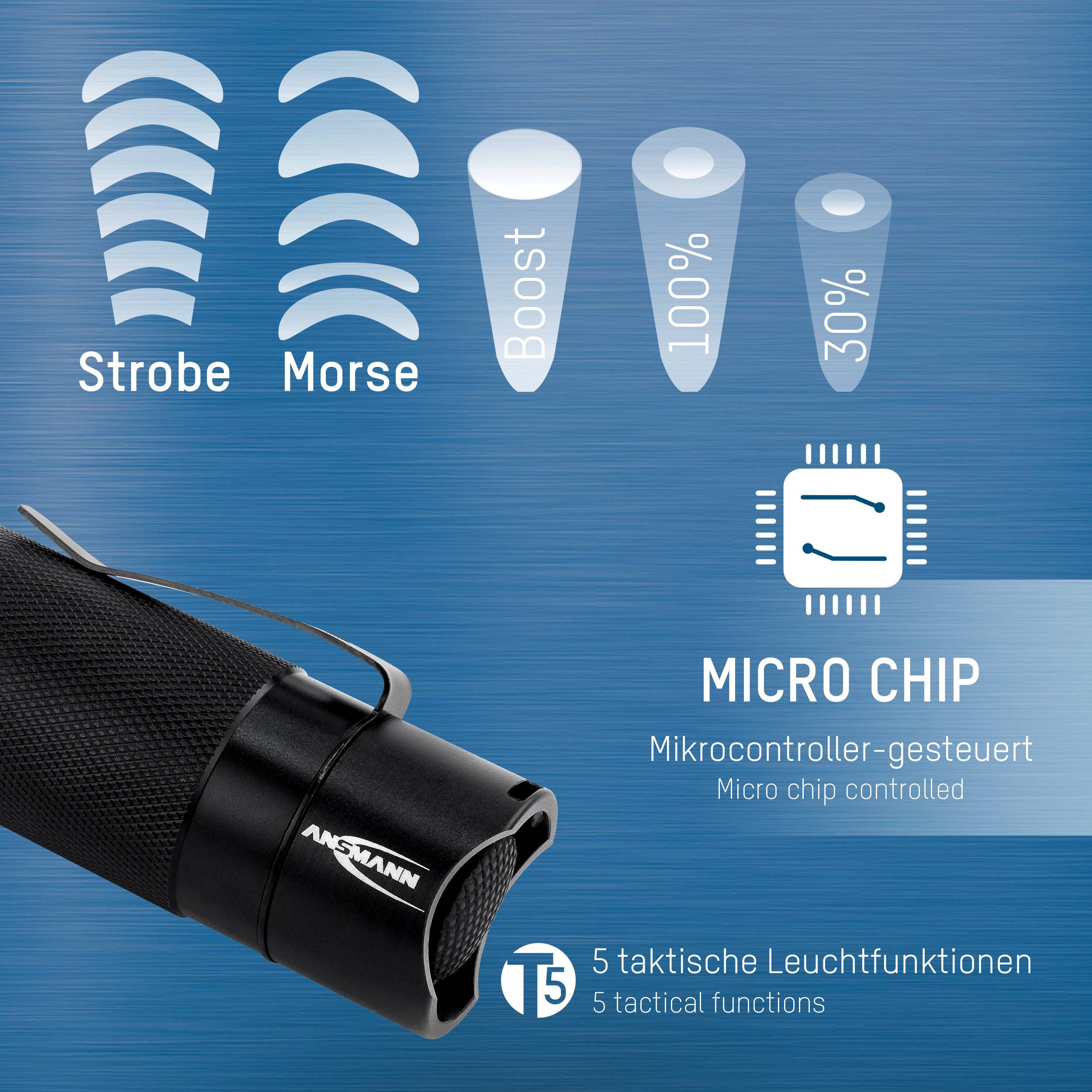 Symbol image for Ansmann M350F 1600-0172 LED (monochrome) Torch Belt clip battery-powered 320 lm 241 g