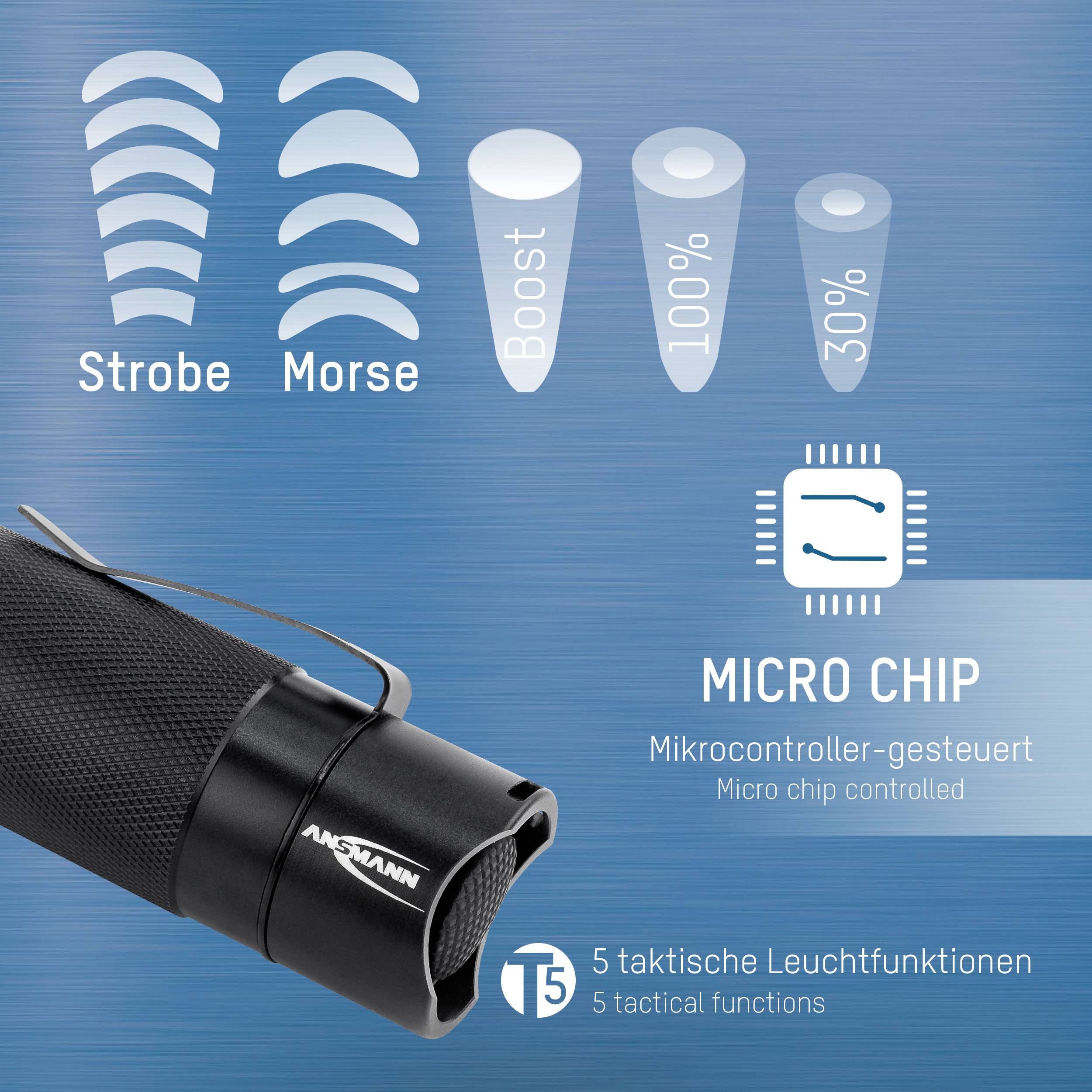 Ansmann M350F 1600-0172 LED (monochrome) Torch Belt clip battery-powered 320 lm 241 g-18