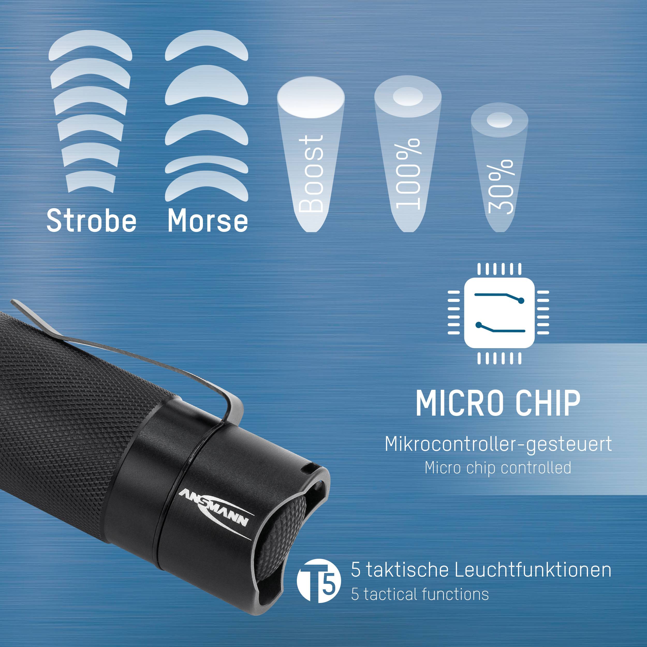 Ansmann M350F 1600-0172 LED (monochrome) Torch Belt clip battery-powered 320 lm 241 g-19