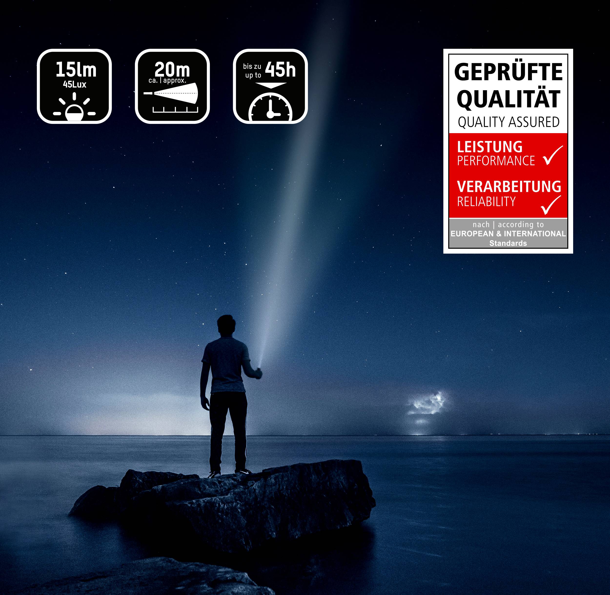 A man stands on a rock by the sea, shining a powerful torch into the night sky. Symbols for beam range, brightness, and battery life are shown on the left. A quality seal is displayed on the right.