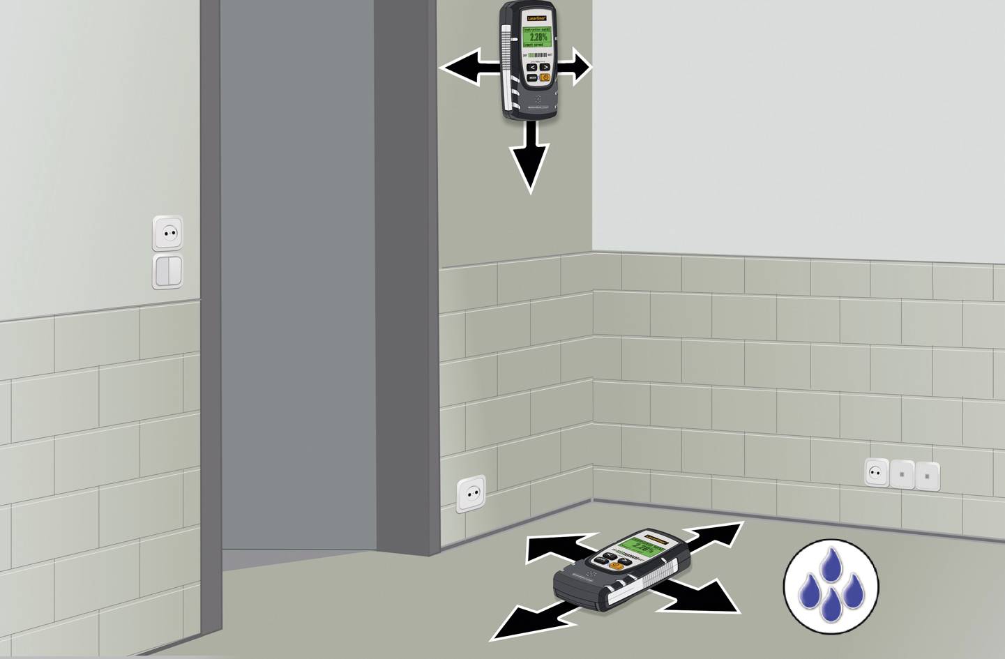 A moisture metre is used to measure humidity in the walls and floors of a room. Symbols indicate the measurement directions.