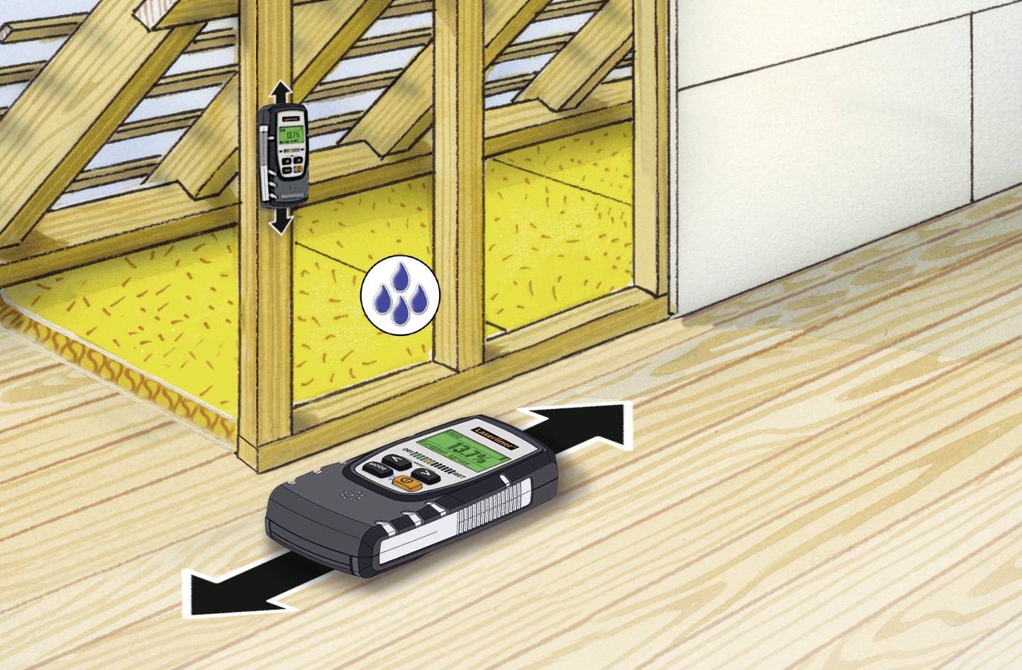 A digital moisture measuring device measures moisture in a wooden floor and on a wall. Arrows indicate movement.