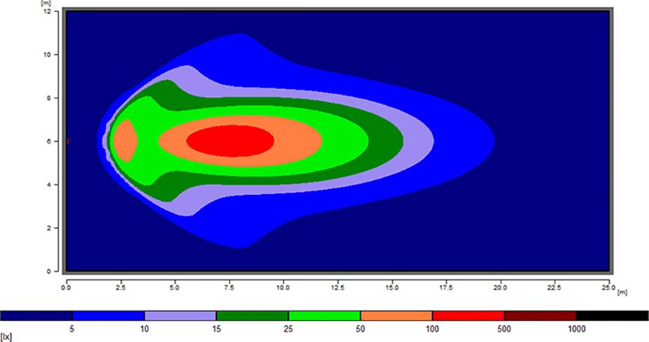 Heat distribution map shows colour-coded areas; red-orange areas with highest temperature in the centre, blue represents cooler zones.
