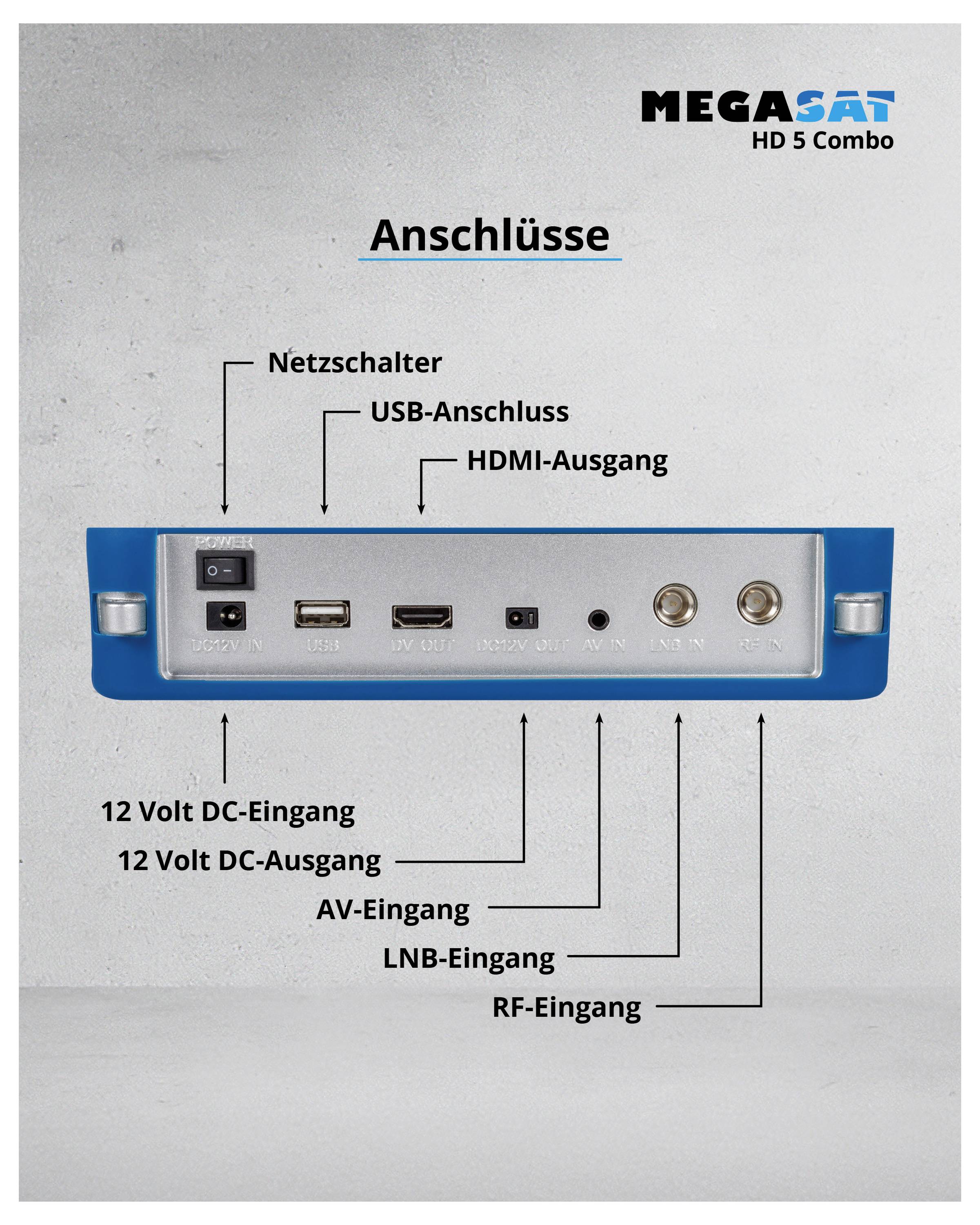 'Silver-coloured rear of a receiver with connections: power switch, USB, HDMI output, 12V input/output, AV, LNB and RF.'
