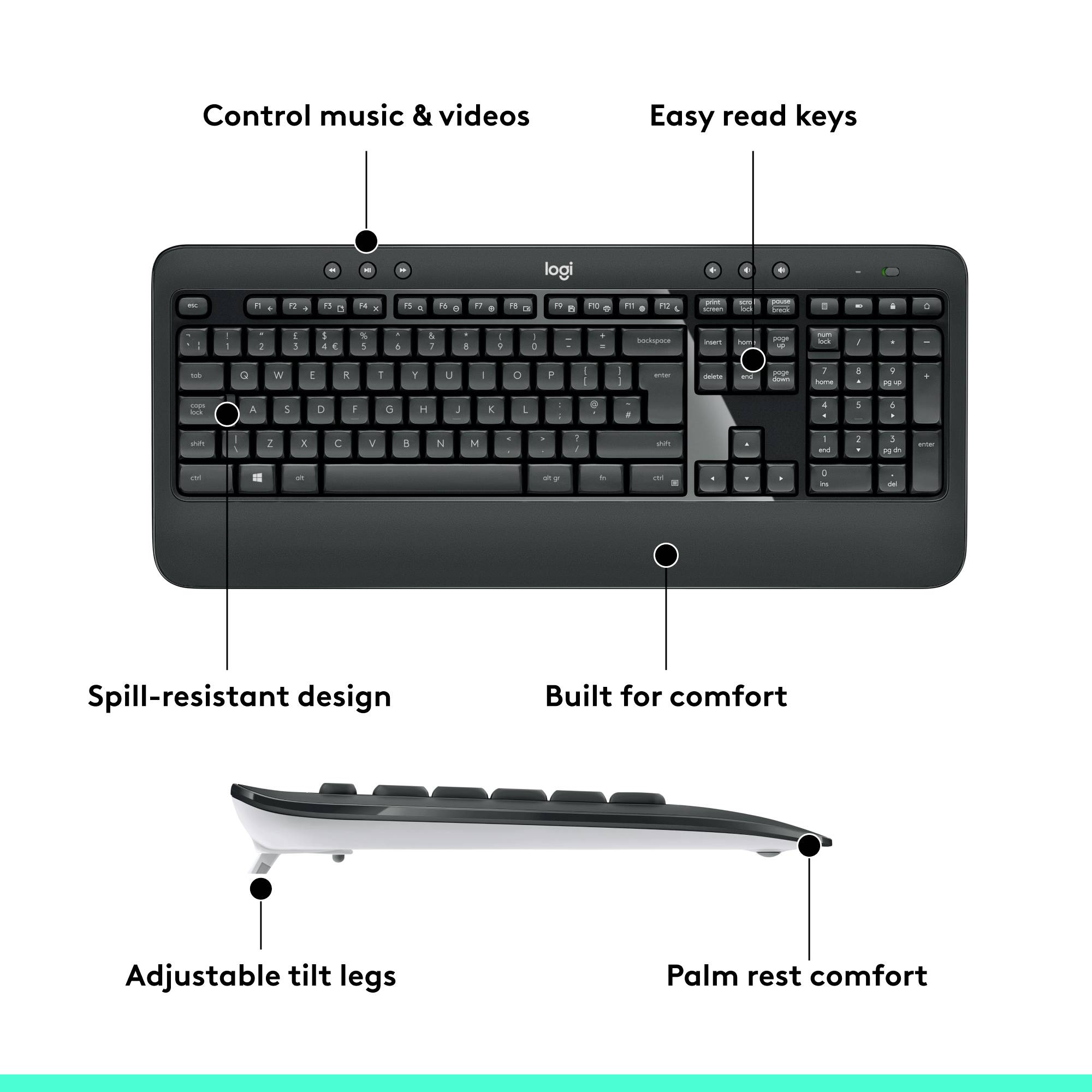 Keyboard with easily readable keys, wrist rest, splash-proof design, adjustable feet and multimedia controls.