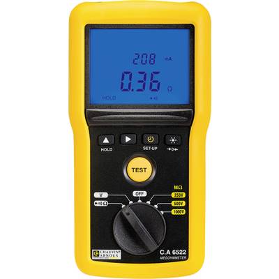 'Digital megohmmeter with yellow casing shows 208 mA and 0.36 Ω on the display. Includes functions such as TEST, Hold, Setup.'