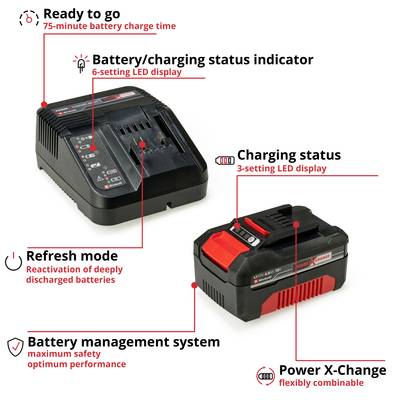Charger with battery and LED indicators for battery level display. Labels: 'Ready to go', 'Refresh mode', 'Battery management system'.