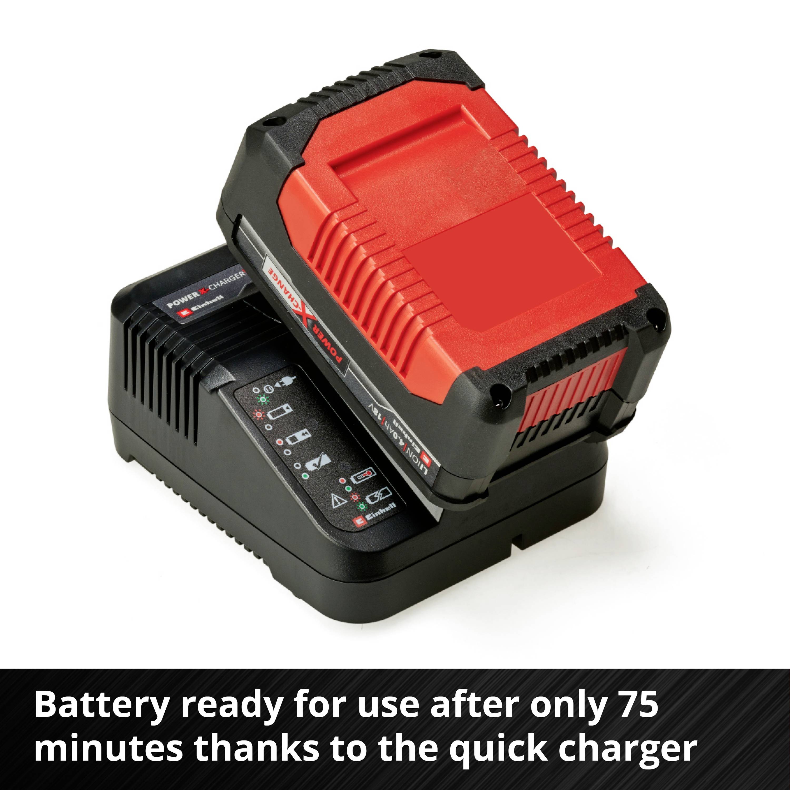 A red lithium-ion battery on a charger. Text: 'Battery ready for use after only 75 minutes thanks to fast charger'.