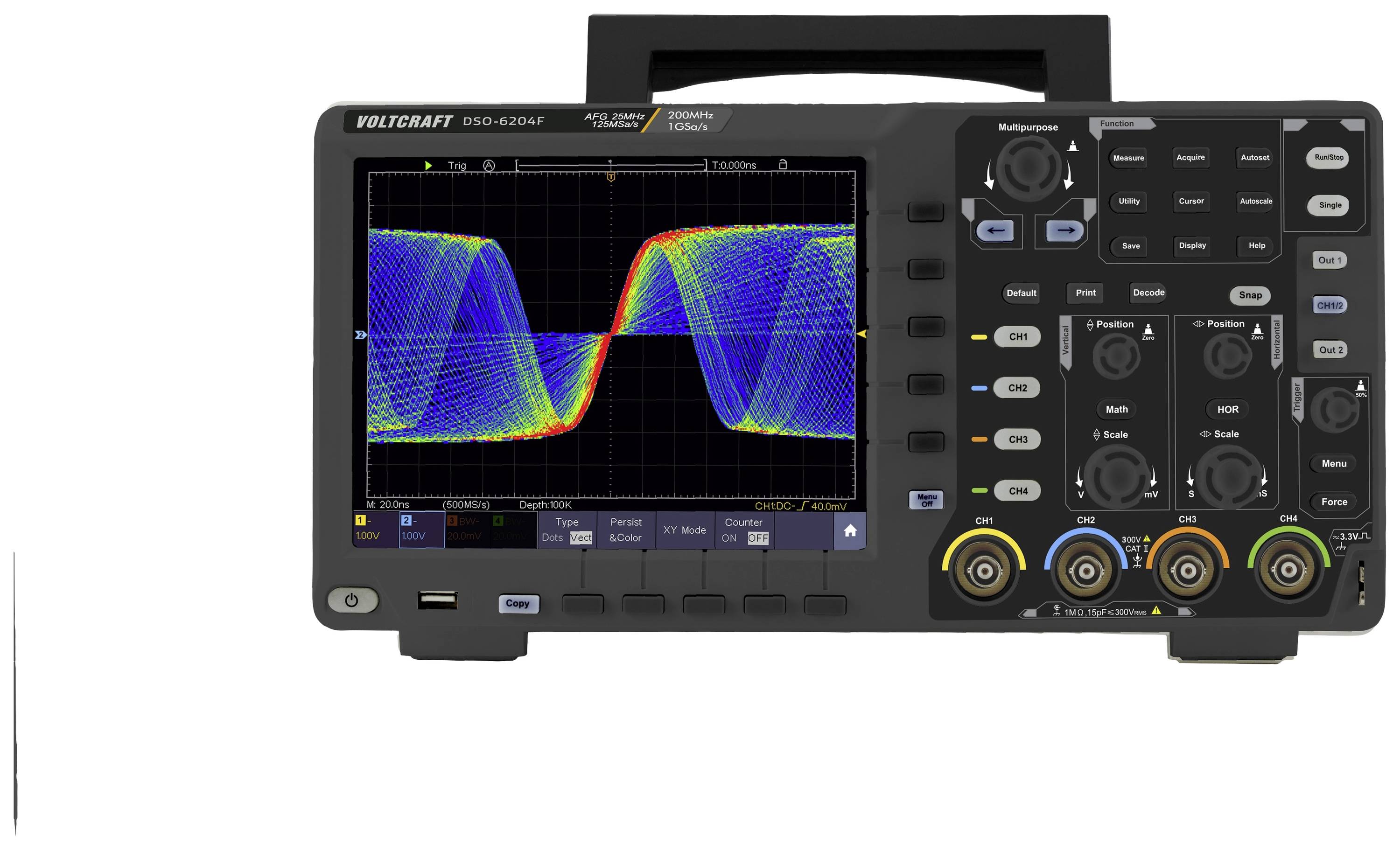 Digital oscilloscope displaying a two-channel sine curve with double-comb structure in blue, green and red on screen; control elements on the right.