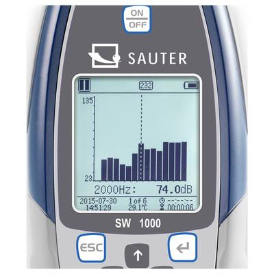 A sound level meter displays a bar graph of decibel values at 2000Hz. Display reading: '74.0 dB'.