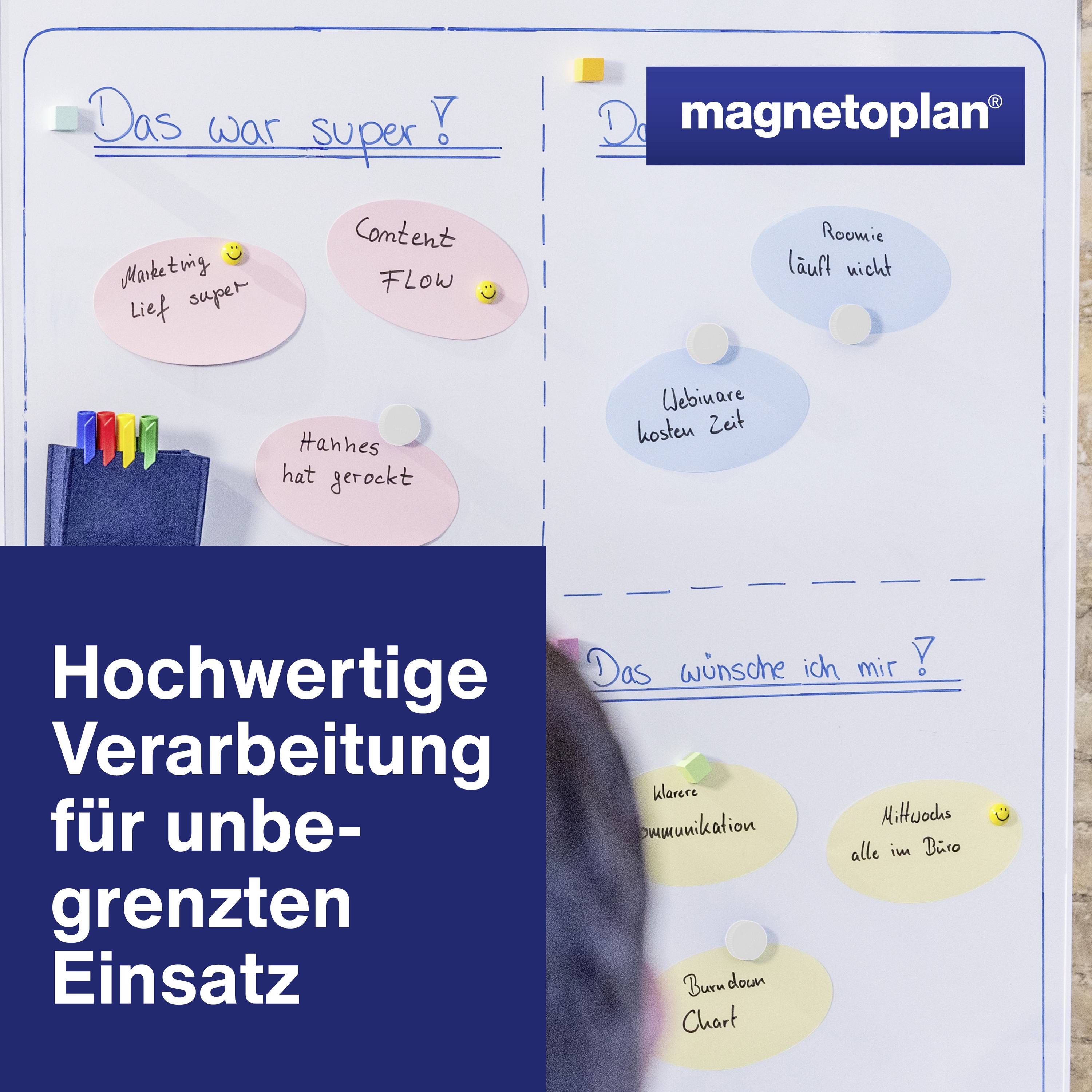 'High-quality processing for unlimited deployment.' Left: Marketing and content flow notes; right: laboratory tests.