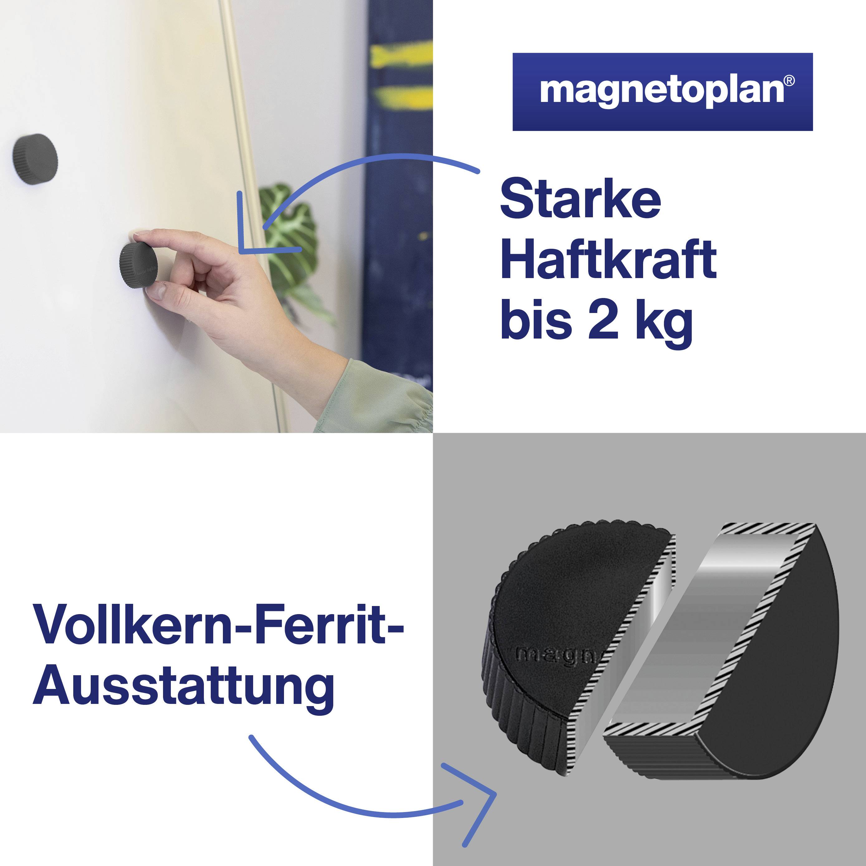 'Magnetoplan' Magnet with Solid-Core Ferrite. Strong holding power up to 2 kg. Image shows magnet on board with hand placing it.