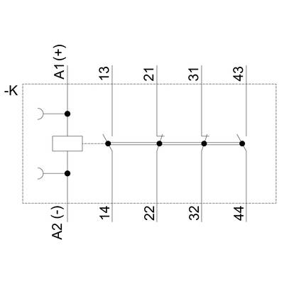 Switching symbol with contacts 13-14, 21-22, 31-32, 43-44. A1(+) and A2(-) indicate the power supply.