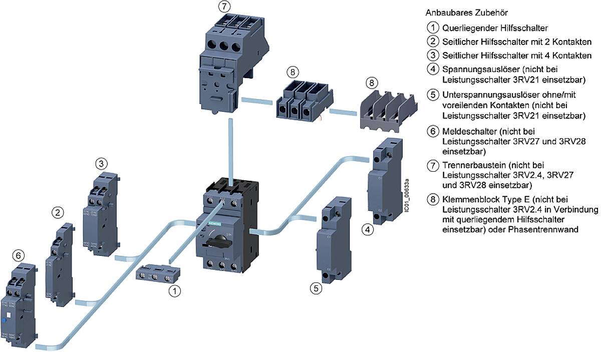 'Circuit Breaker Mounting Accessories' shows various modules with connection arrows, including Transverse Auxiliary Switch, Indicator, and Disconnector.