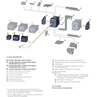Wiring Diagram for Contactor and Coupling Relay: shows various modules, such as auxiliary switches and functional modules, with numbers for identification.