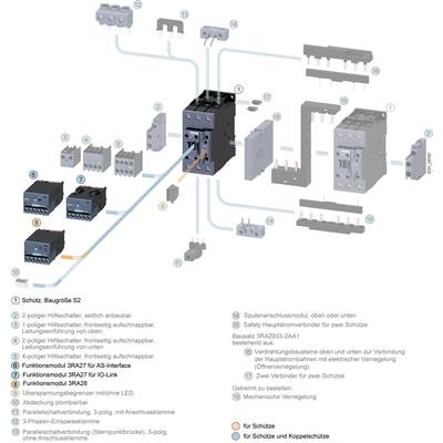 'Diagram of a Contactor Size S2' shows the arrangement of various components such as auxiliary switches, function modules, and feed units along a central contactor component.