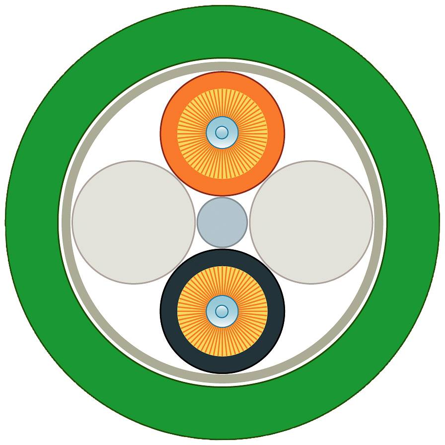 A cross-section of a cable: externally green insulated, internally multiple circles of varying sizes representing the inner conductors.