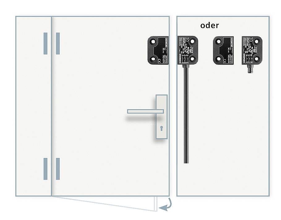 A diagram shows a door with two sensor options for monitoring the door status: a wired and a wireless sensor.