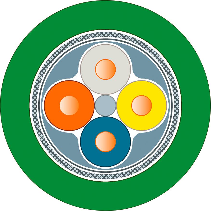 A pie chart with four inner circles in orange, grey, yellow and blue, surrounded by a green outer circle. Geometric design.