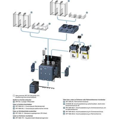 Exploded diagram of a protection system with numbered components and lines showing the connections. Main components are contactors and modules.