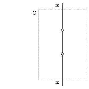 Diagram of a rectangle with a centreline, showing two points on the centreline. Labels: top 'N', bottom '-Q' and 'N'.