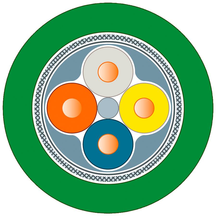 Siemens Series Cable Green
