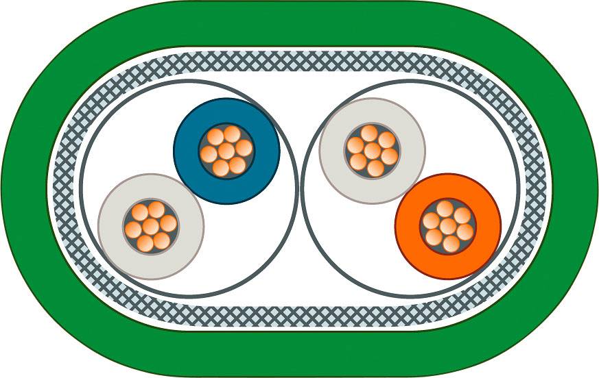 Cross-section of a cable with three copper conductors, surrounded by insulation. Two conductors in blue and one in orange sheaths.