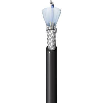 A cross-section of a coaxial cable shows the inner structure: a central wire, surrounded by insulation, shielding and outer jacket.
