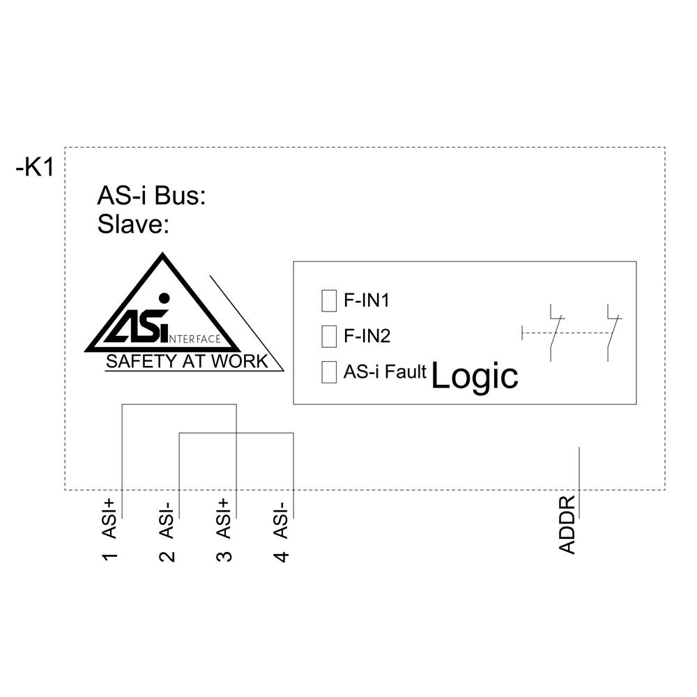 'AS-i Bus Slave': Diagram with 'Safety at Work' logo, checkboxes for 'F-IN1', 'F-IN2', and 'AS-i Fault', plus 'Logic'.