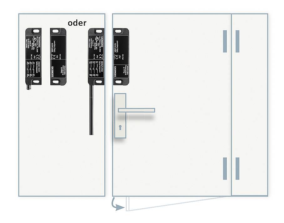 Illustration of a door system with safety switch. Variants of switches are shown on the left. On the right, a double door with a handle is visible.
