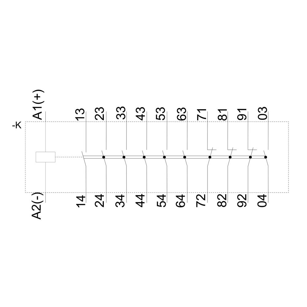'Diagram shows a horizontal wiring list. Connected points are: A1(+) to K, 13 to 14, 23 to 24, up to 91 to 92, and 03 to 04.'