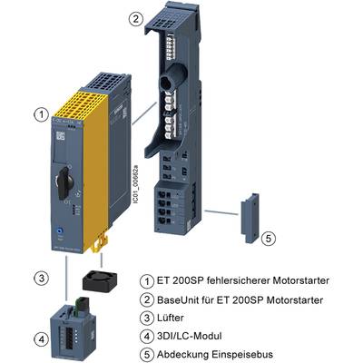 'ET 200SP fail-safe motor starter', shows BaseUnit and modules with fan, 3DI/LC module and feed bus cover.