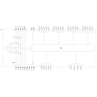 Circuit diagram of a logical module with inputs, output numbers, and logical connections. Main components: Logic block, AND and OR gates.