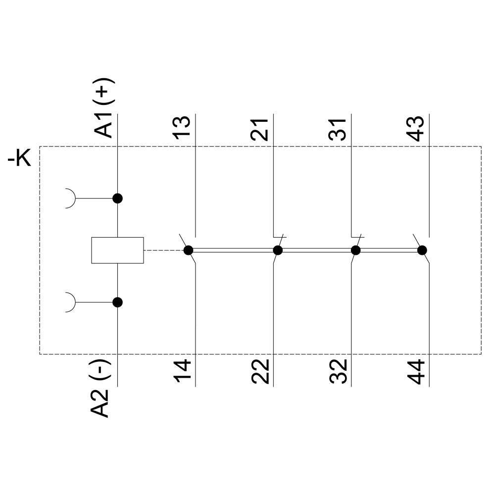 Circuit diagram with relay 'K', showing terminals A1(+), A2(-) and contact pairs 13-14, 21-22, 31-32, 43-44, wired in series.